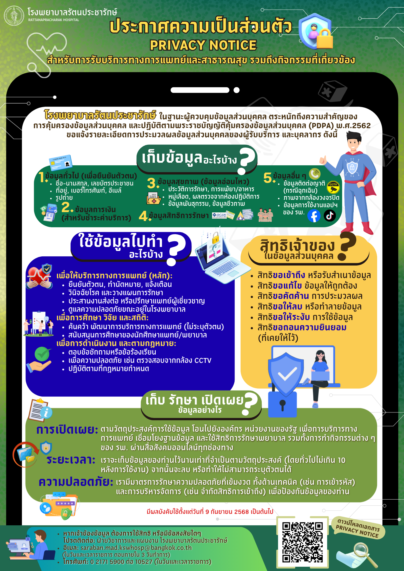Privacy notice รพ.รัตนประชารักษ์ 3